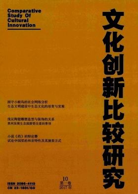 《创新创业理论研究与实践》省级，知网收录