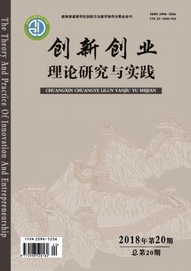 《创新创业理论研究与实践》省级，知网收录