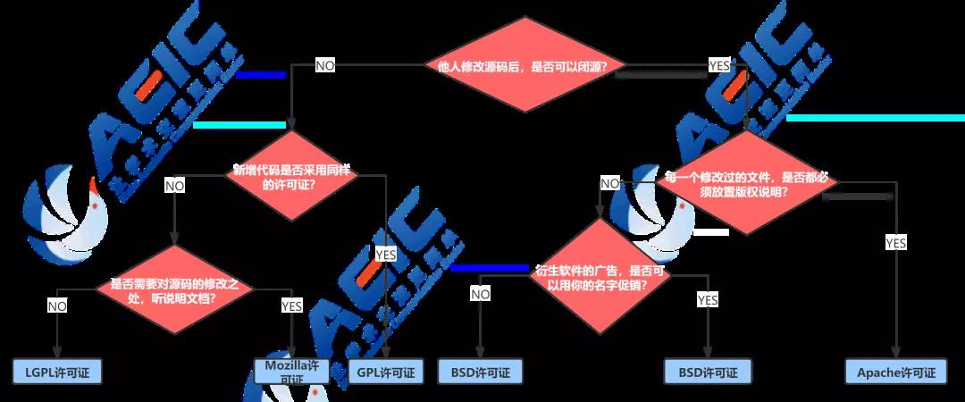 中科大课程外包引发学生吐槽：那些年我们一起“打过的工”