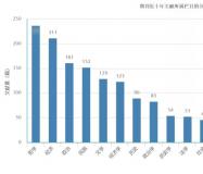 《云南社会科学》征稿征订启事