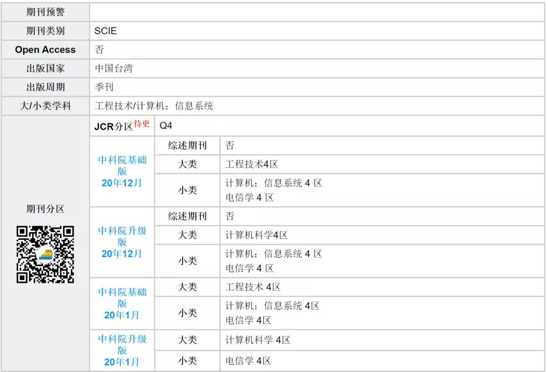 【期刊推荐】互联网技术、云计算、互联网安全期刊SCI征稿