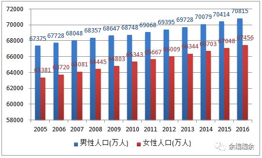 写论文投稿，就像挣钱说媳妇