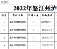 怒江州泸水市第一中学2022年招聘高中合同制教师公告