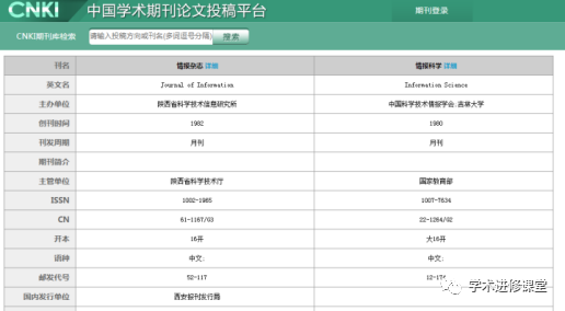 核心期刊论文，手把手教你如何投稿核心期刊