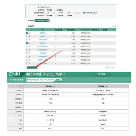 核心期刊论文，核心论文发表经验介绍