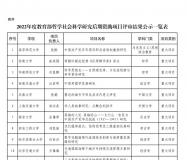 101项！2022年教育部哲学社科后期资助项目评审结果公示