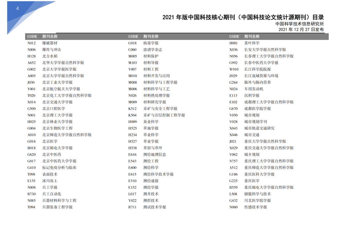 现代电力杂志是什么级别的期刊？是核心期刊吗？